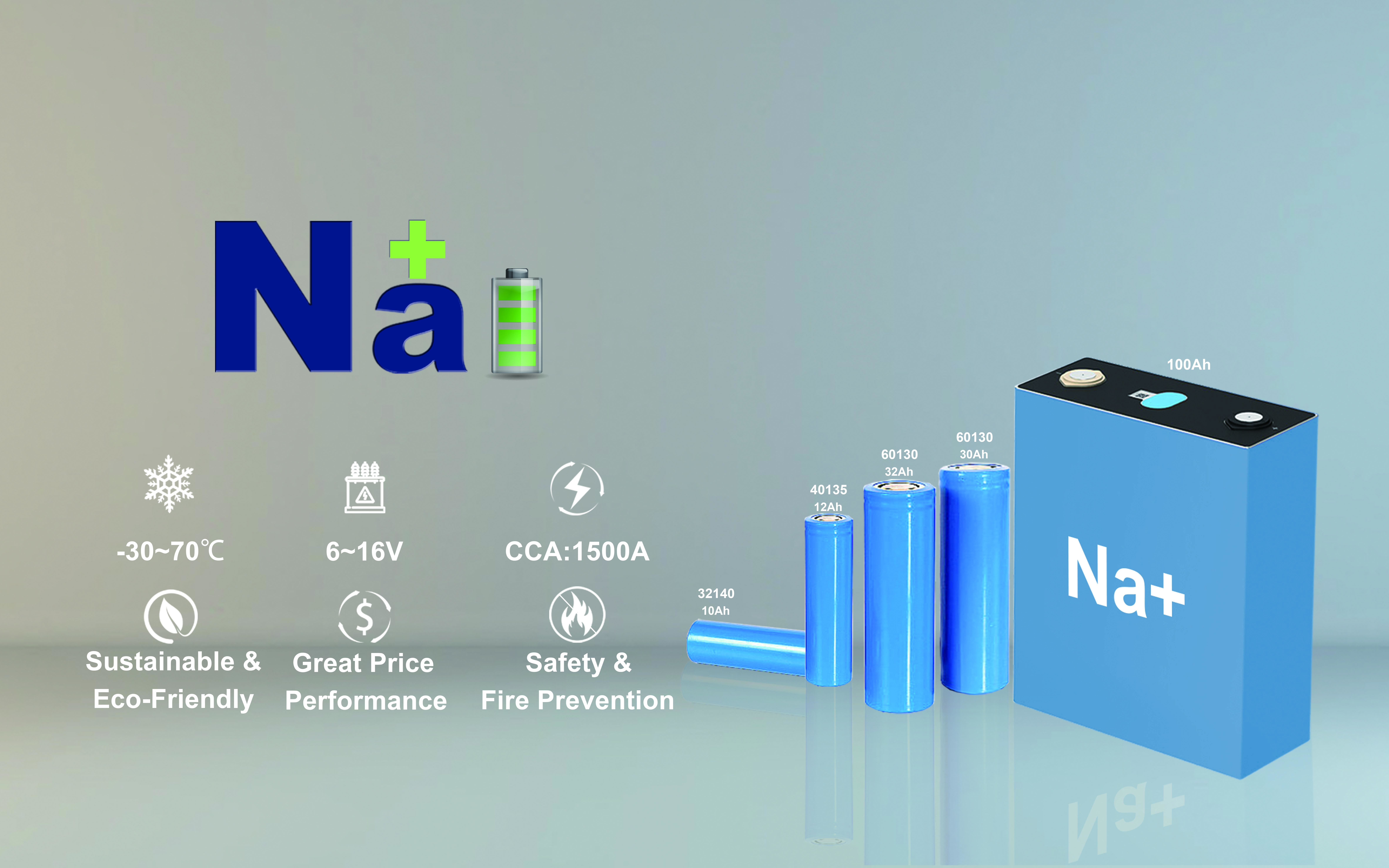 Derniers blogs de l'entreprise sur Technologie des batteries sodium-ion contre lithium-ion