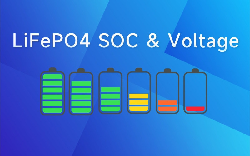 Derniers blogs de l'entreprise sur Guide pour le tableau de tension et l'état de charge (SOC) des batteries LiFePO4